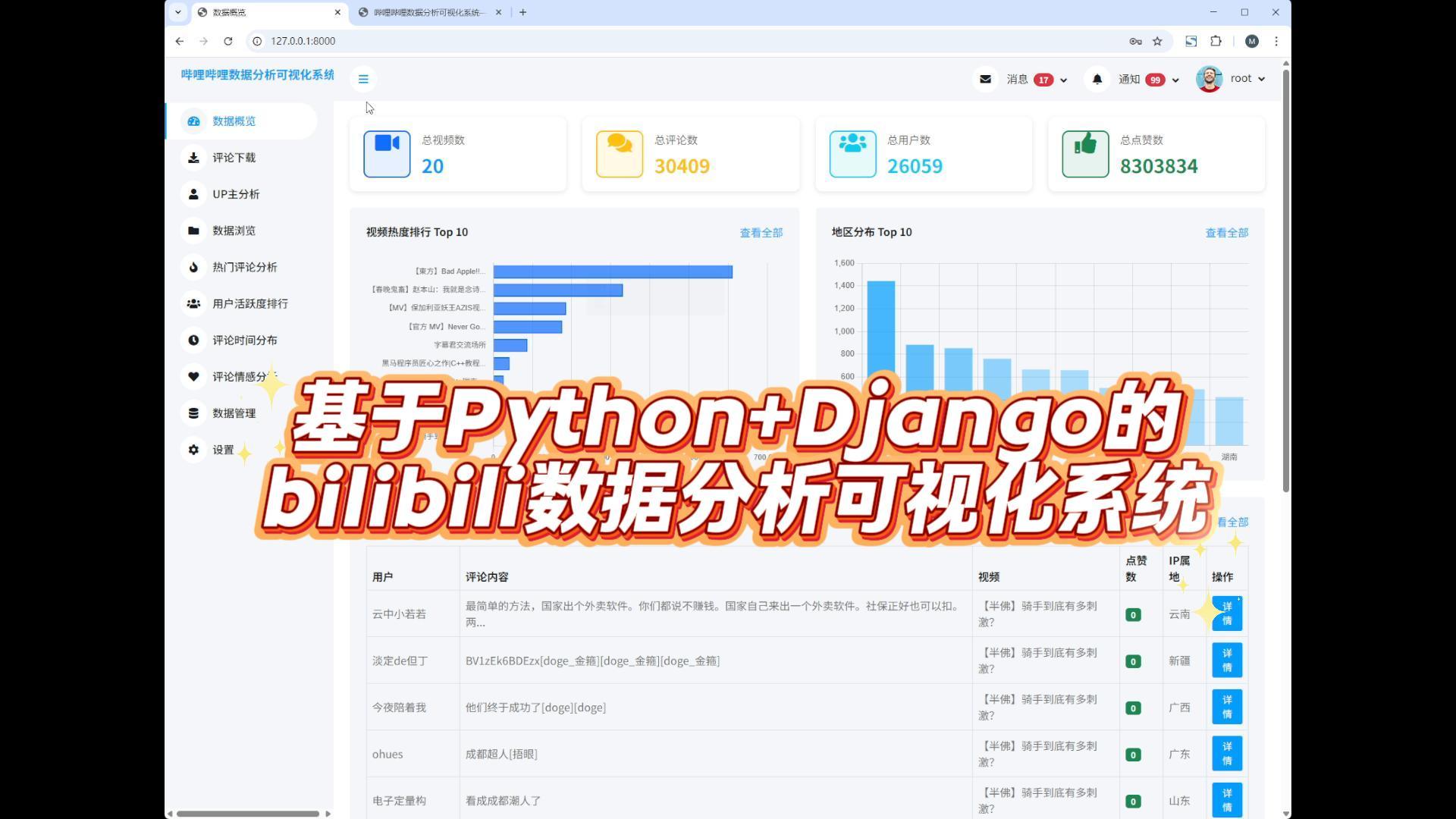基于Django的哔哩哔哩评论数据分析与可视化系统